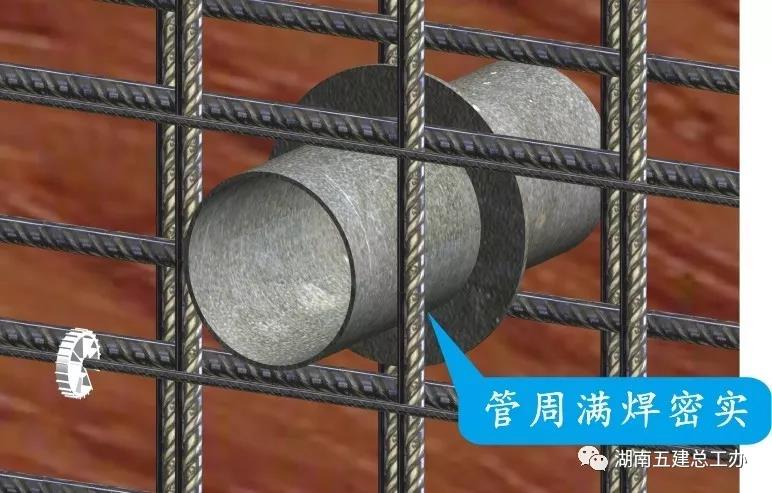 管周滿(mǎn)焊
